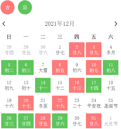 2021年12月适合修造动土的吉日查询