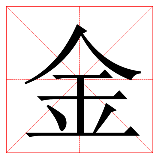 五行属金的字