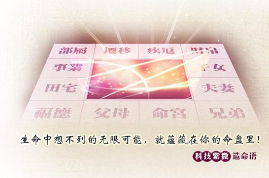 紫微斗数格局讲解-紫府朝垣格