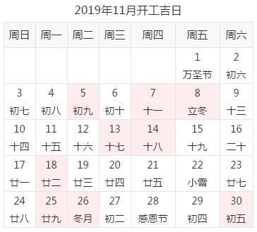 2019年11月適合開工的黃道吉日