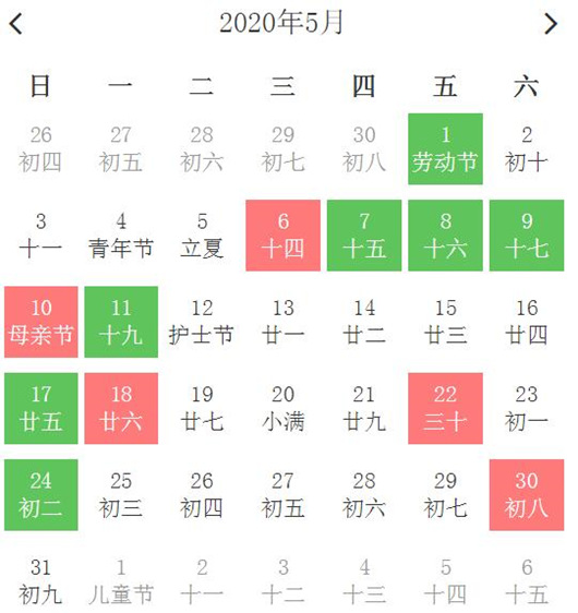 2020年5月適合買車的黃道吉日查詢