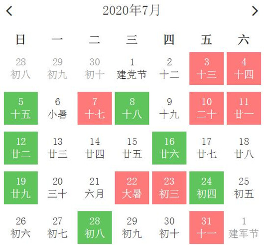 黄历 黄历文章  买车吉日所对应的黄历宜忌为经络,中国传统习俗中指