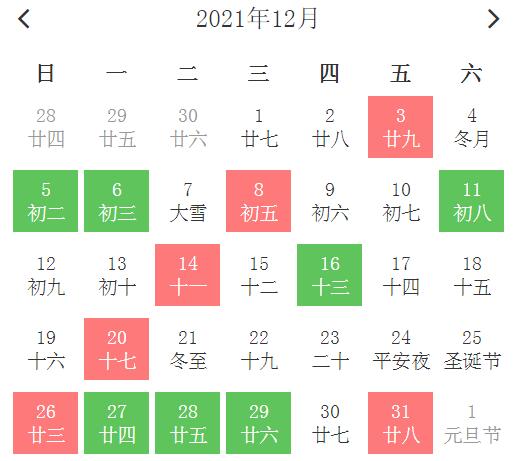 2021年12月最佳開業黃道吉日