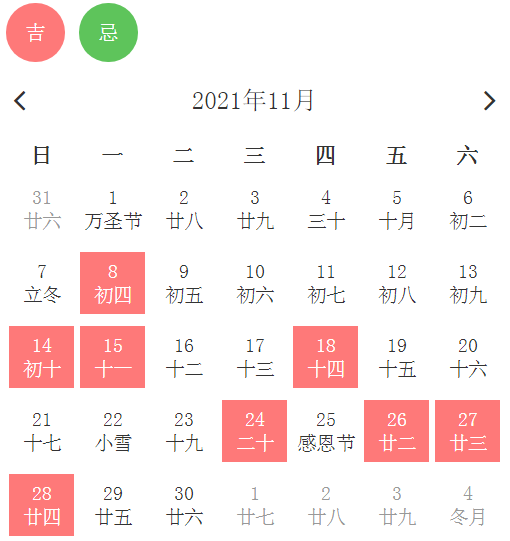 星期日 冲猴(丙申)煞北公元2021年11月15日 农历十月十一 星期一 冲鸡