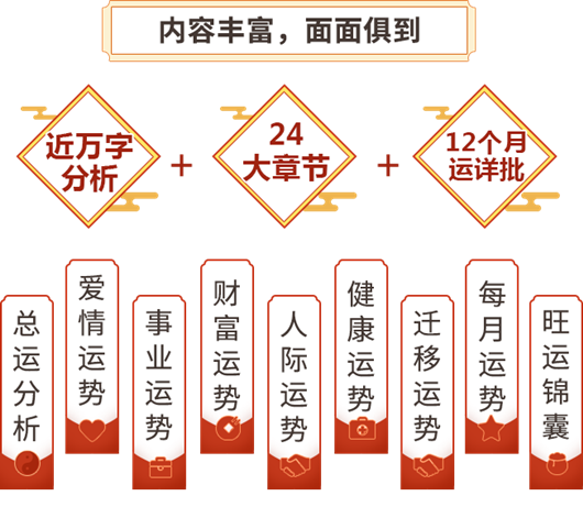 2020紫微流年運勢預測:誰能洪福齊天,順風順水?