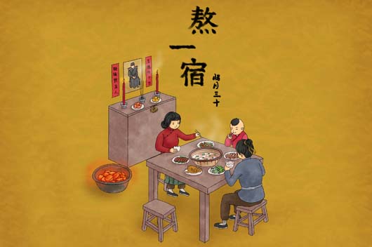 2019腊月三十是几月几日