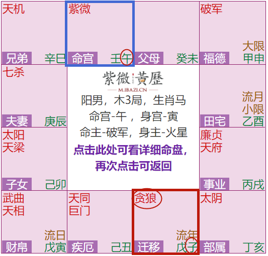 去年诸事不顺 今年否极泰来的5大流年命格 去年诸事不顺 今年否极泰来的5大流年命格