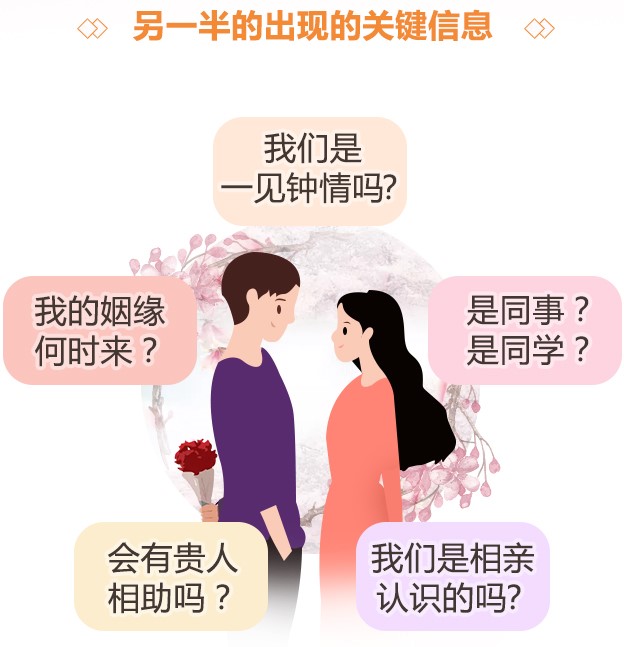 仔细看这张图,测出你会吸引什么样的异性?