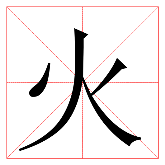 五行属火的字