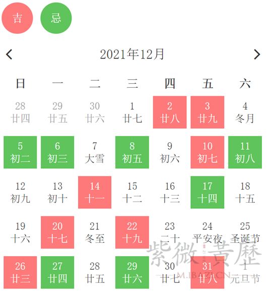 21年12月黄道吉日一览表