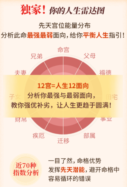 一个人格局有多大,看这三点就知道了!