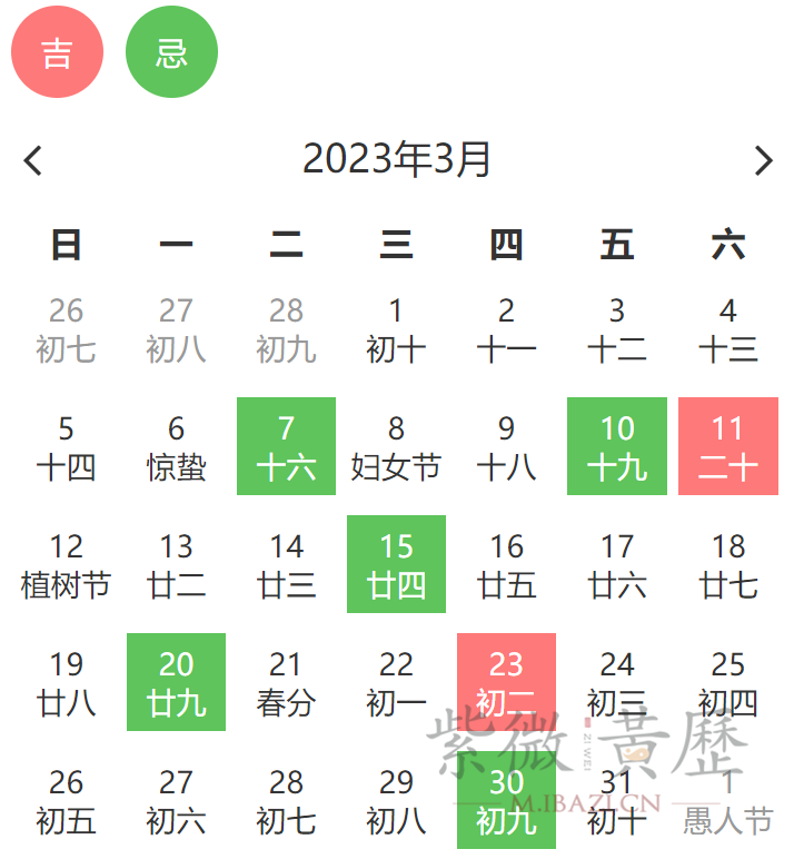 2023年3月理发吉日