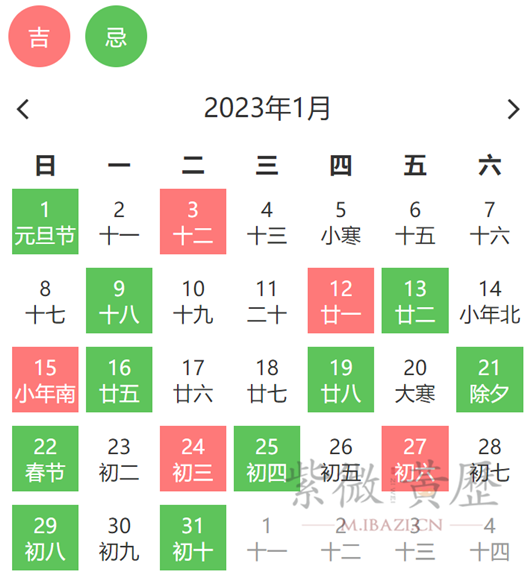 2023年1月理发黄道吉日一览表