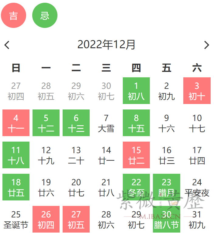 2022年12月开业黄道吉日