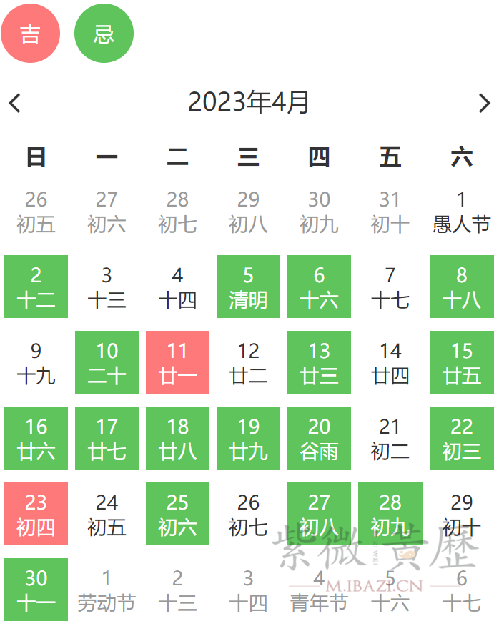 2023年4月安床黄道吉日