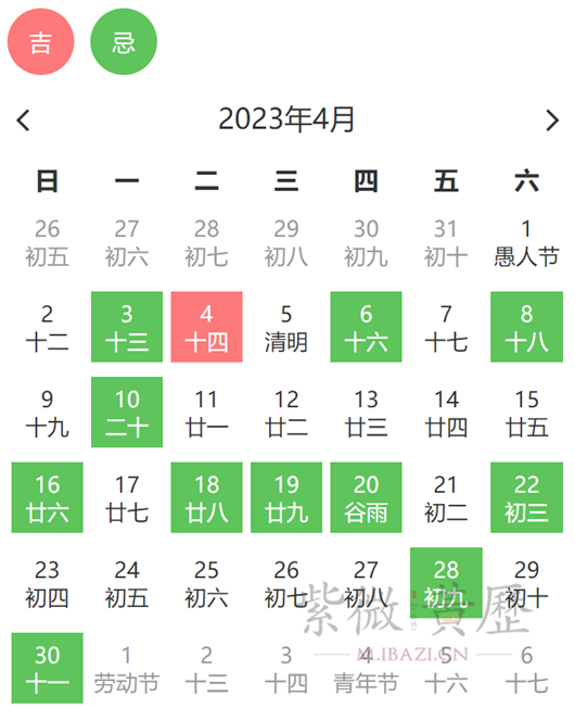 2023年4月理发黄道吉日