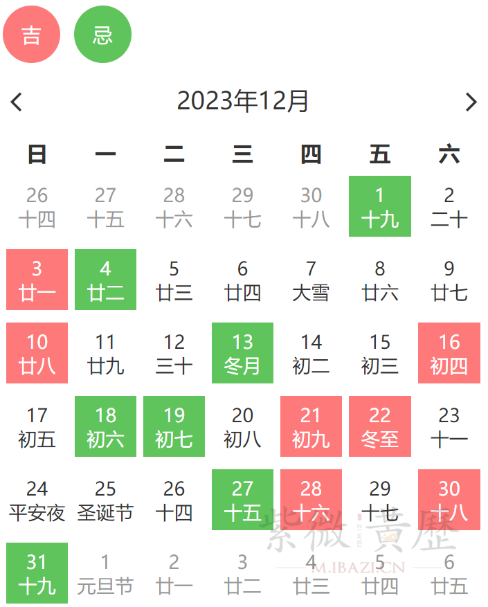 2023年12月开业黄道吉日