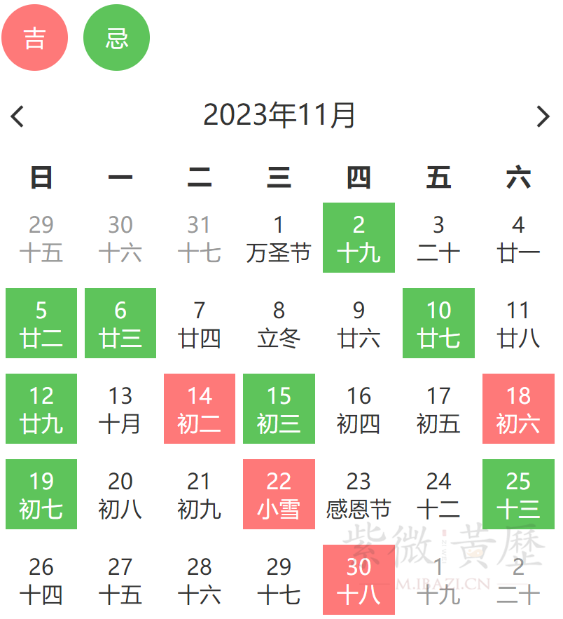 2023年11月理发吉日