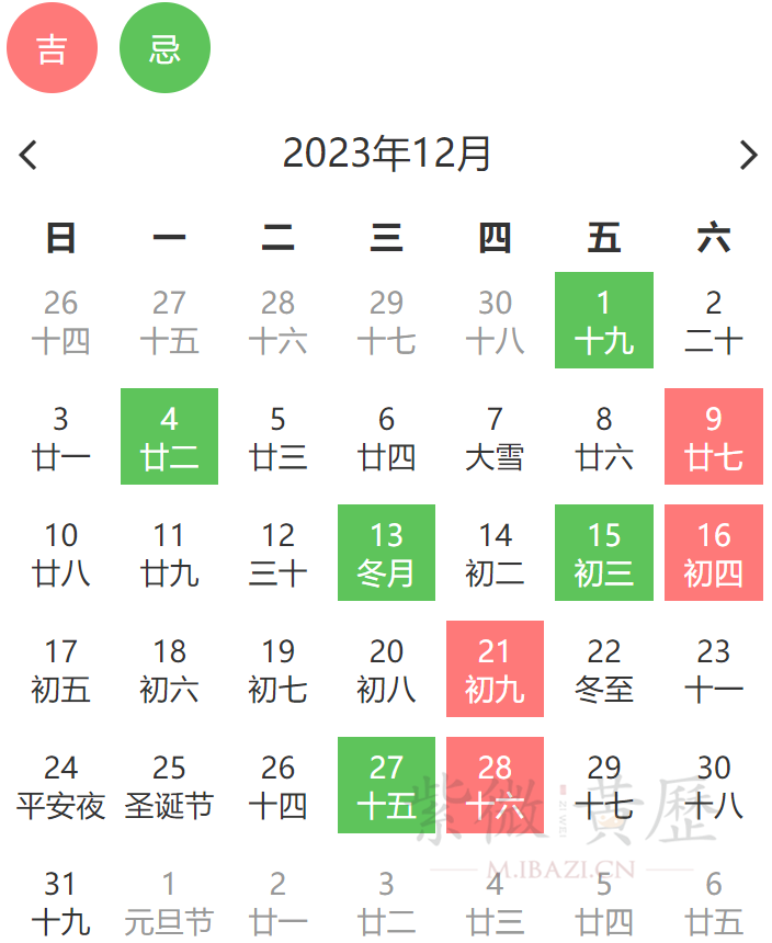 2023年12月理发吉日