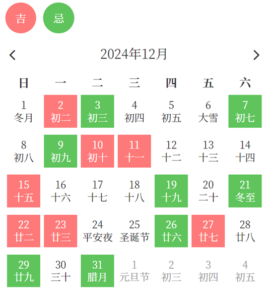 2024年12月理发吉日