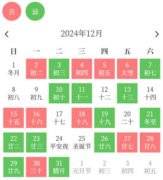 2024年12月动土吉日