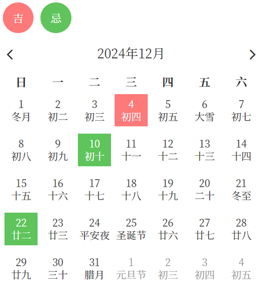 2024年12月装修动工最佳吉日