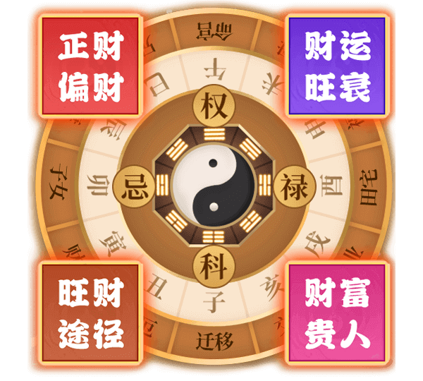 八字财库
