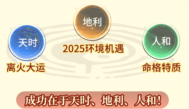 三元九运